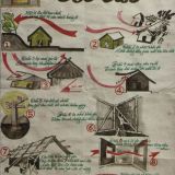 Poster with ten key principles of storm resistant construction